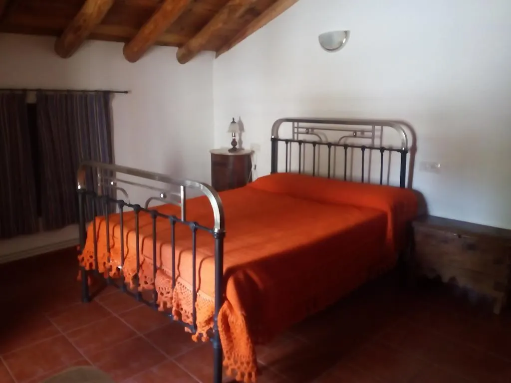 Casa Rural El Cortijo Nuevo El Cerezo 0*,